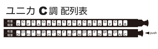 TOMBO（楽器） トンボ ハーモニカ クロマチックハーモニカ 1244