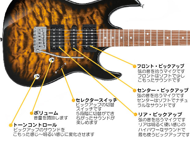 Ibanez アイバニーズ GRX70QA SB エレキギター マーシャルアンプ付 初心者セット18点 ZOOM G1Four付き ギター 
