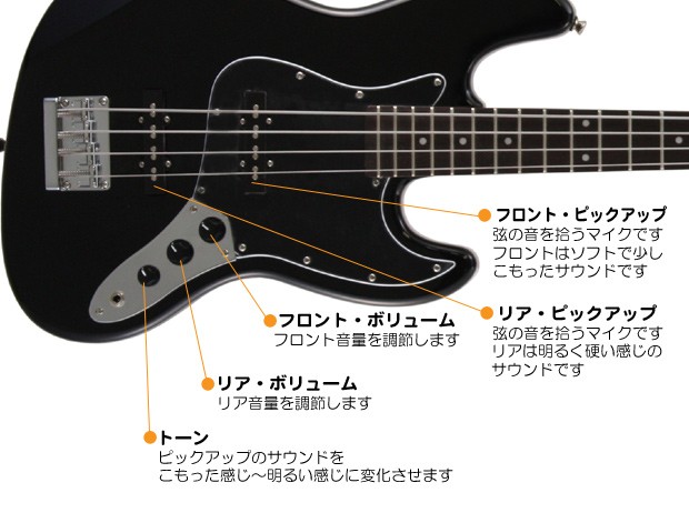 ベース 初心者 入門 Legend LJB-Z/BBK レジェンド ZOOM B1Four付