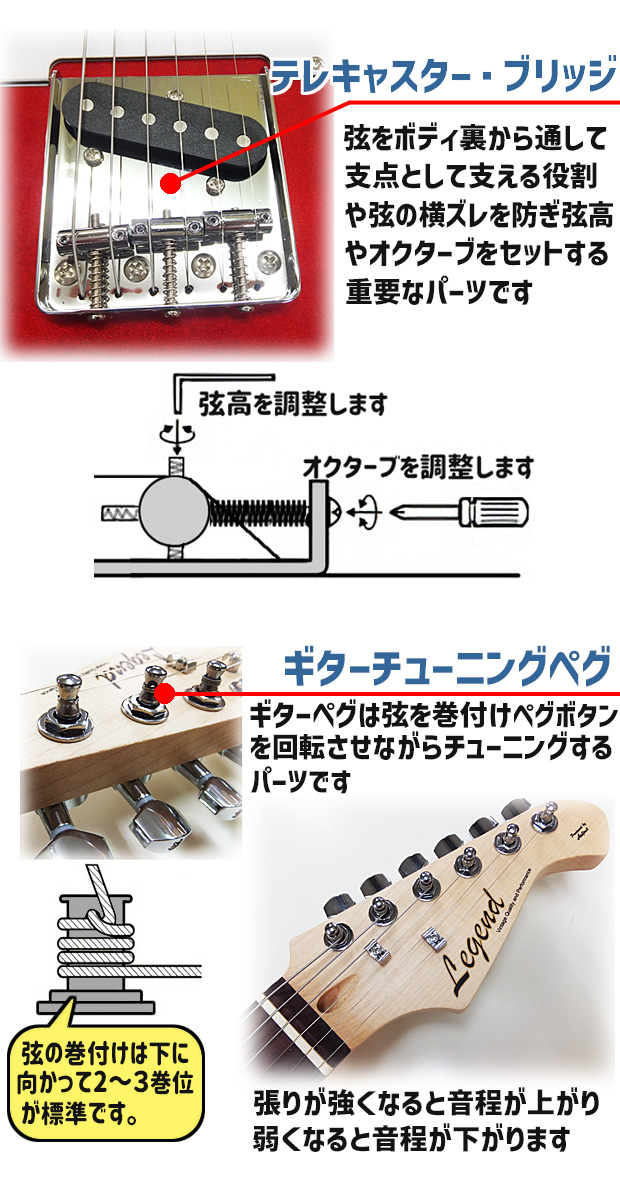 エレキギター 初心者 セット テレキャスタータイプ 入門 15点 スーパー 