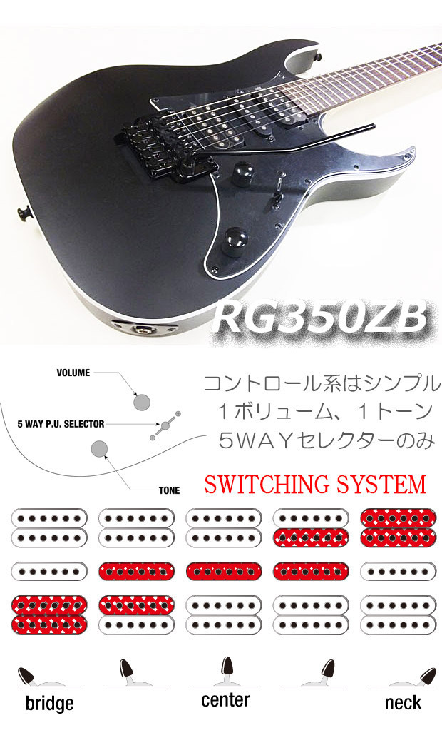 Ibanez アイバニーズ RG350ZB WK エレキギター 初心者セット15点 VOX