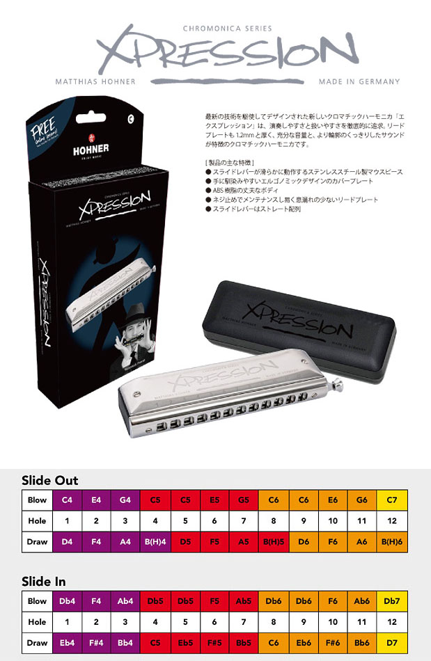 HOHNER ホーナー XPRESSION 7543/48 C調 クロマチックハーモニカ