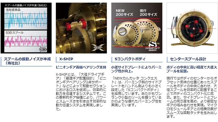 シマノ 401 Shi O エビススリー Left 18 カルカッタ コンクエスト Calcutta 401 コンクエスト Calcutta カルカッタ Conquest