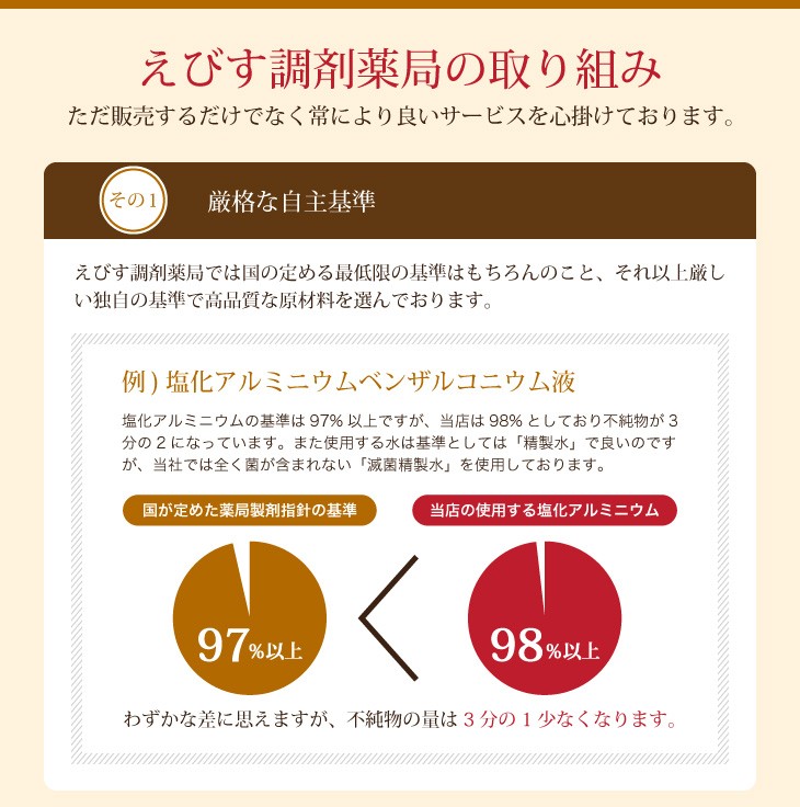 塩化アルミニウム20%配合 えびす調剤薬局 塩化アルミニウム・ベンザルコニウム液 30mL 3本 薬局製造販売医薬品 塩化アルミニウム液 :15: えびす調剤薬局 Online Shop - 通販 - Yahoo!ショッピング