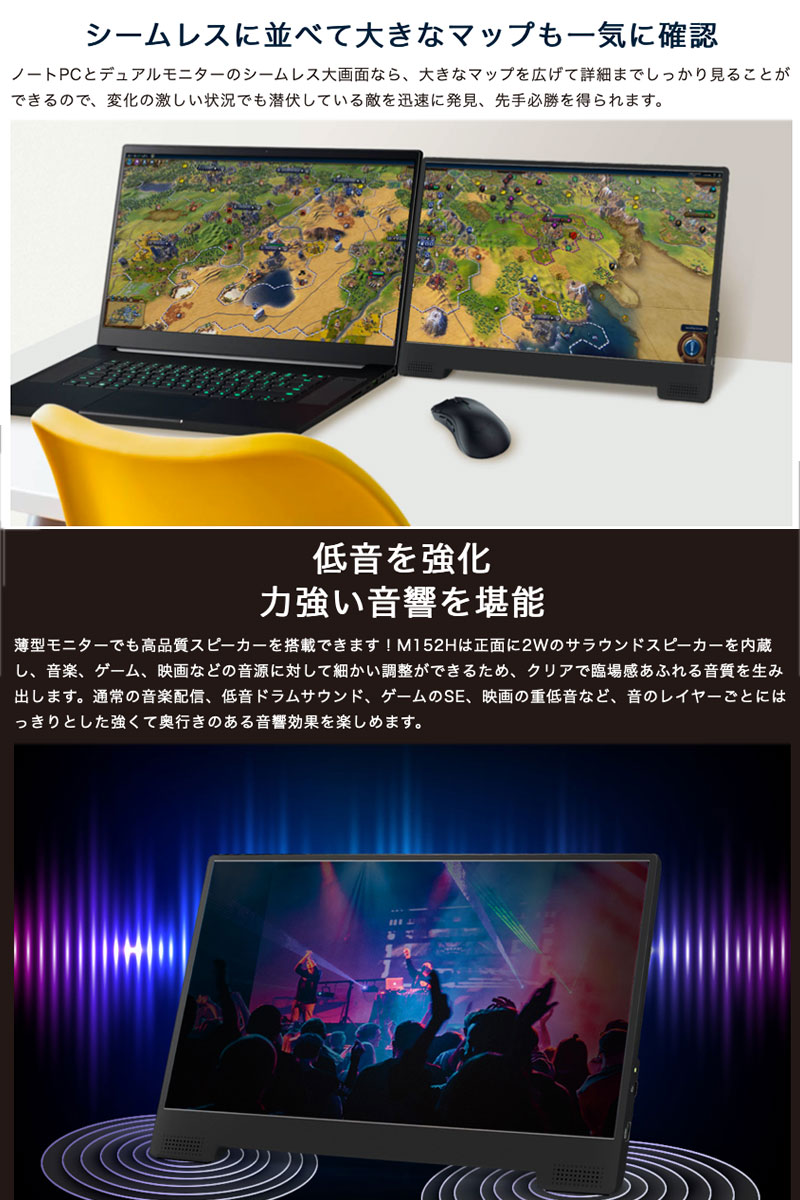 GeChic ゲシック On-Lap M152H USB Type-C PD対応 15インチモバイル