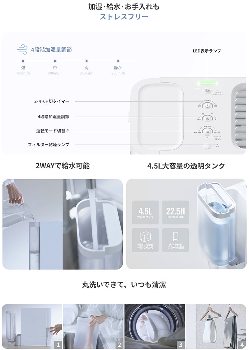SwitchBot（スイッチボット） 気化式加湿器 W3902300 大容量4.5L
