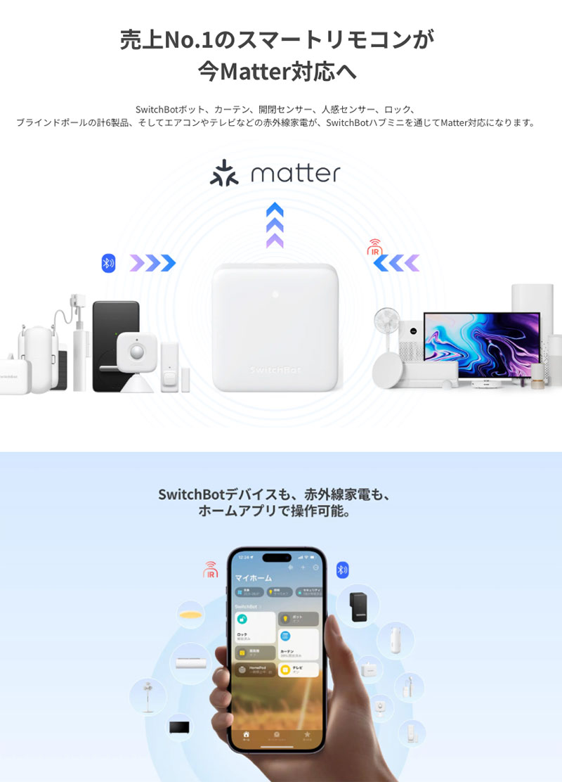 SwitchBot スイッチボット 温湿度管理セット 温湿度計
