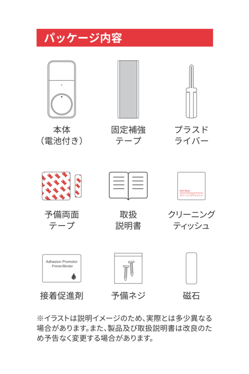 SwitchBot（スイッチボット） ドアロックPro + カードキーセット