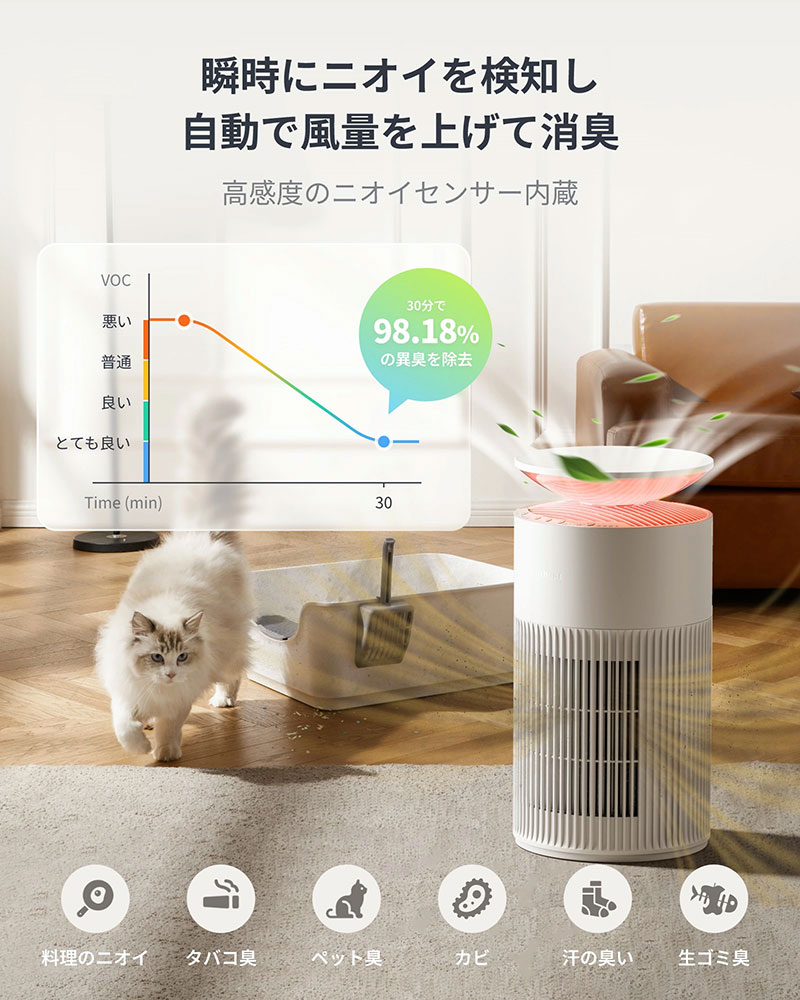 SwitchBot Air Purifier 空気清浄機 スイッチボット 新品 SwitchBot スイッチボット ペット専用設計 空気清浄機 W5302300