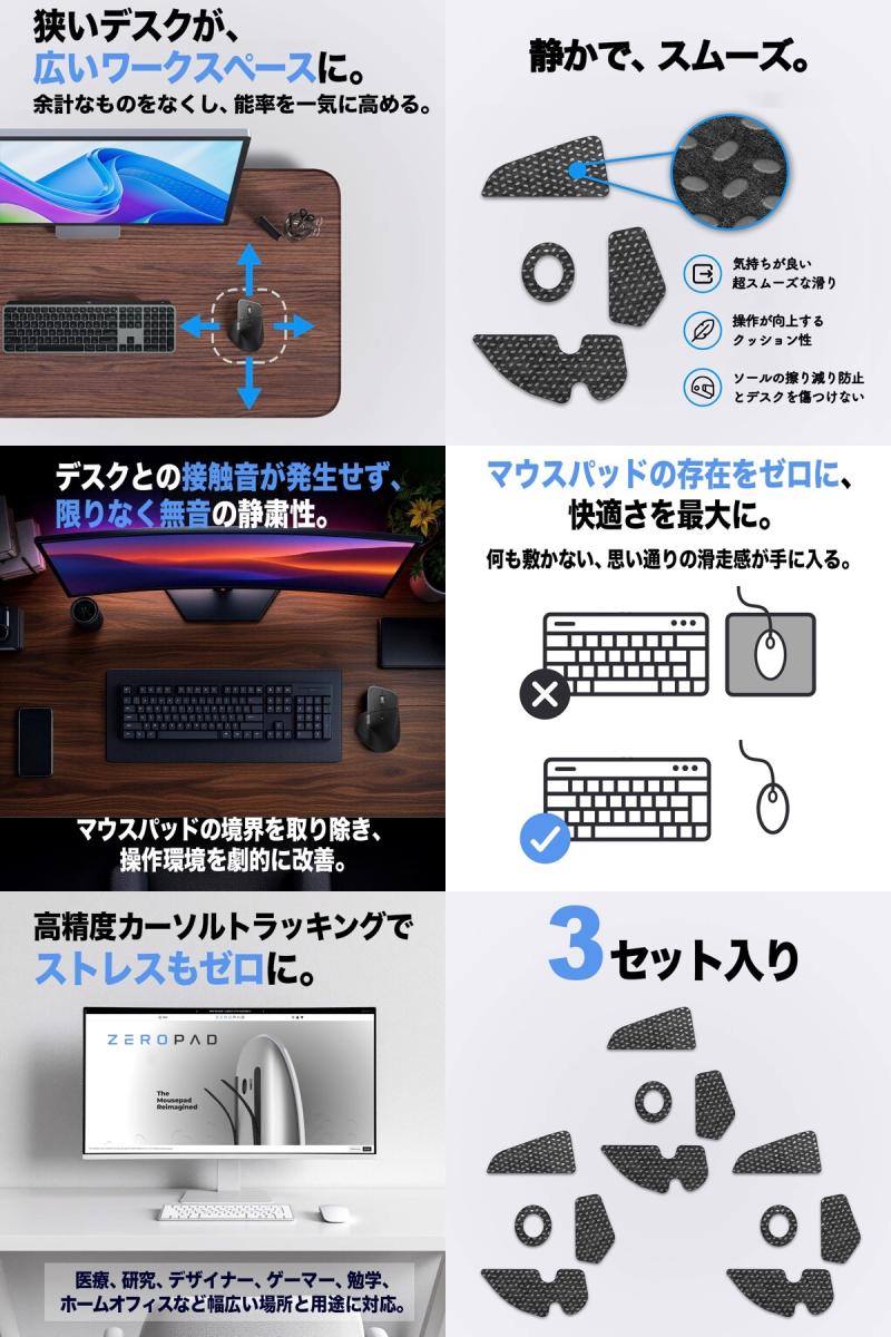 ZeroPad ゼロパッド ロジクール MX Master 4用 3セット入り ZERO-LOGI