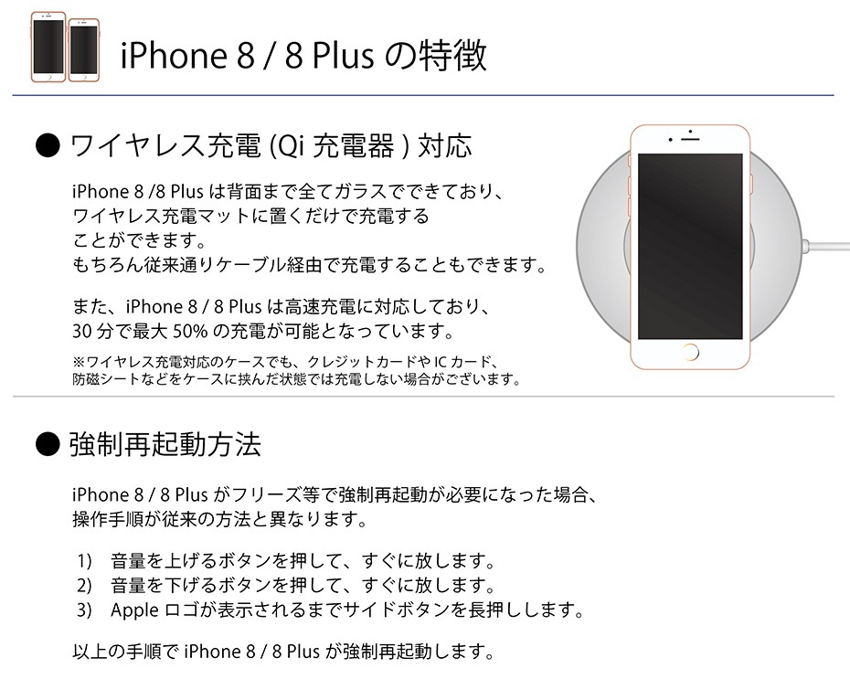 iPhone 6s / iPhone 6s Plus のフィルム