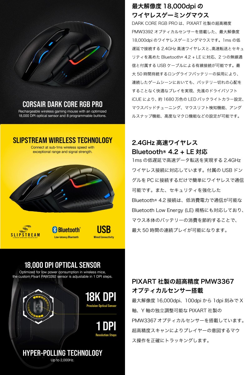 Corsair コルセア DARK CORE RGB PRO SE Qi ワイヤレス充電 対応 2.4