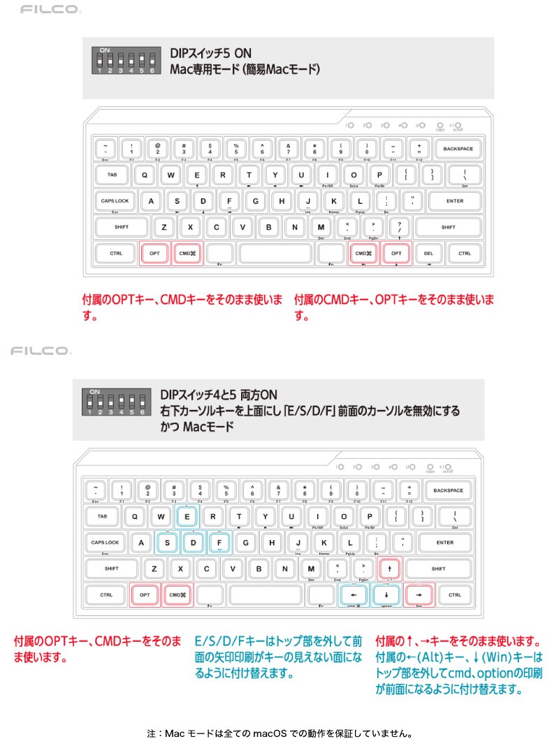 FILCO フィルコ Majestouch MINILA-R Convertible CHERRY MX 赤軸 英語