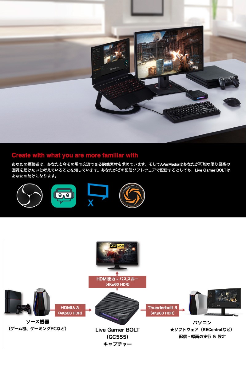 AVerMeda Live Gamer BOLT GC555 外付けゲームキャプチャー 4K HDR 60p対応 パススルー機能付 Thun  春バーゲン