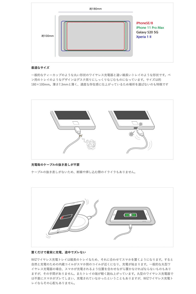 ワイヤレス充電器 Deff WIZ Wireless Charging Tray Qi 最大15W PD対応