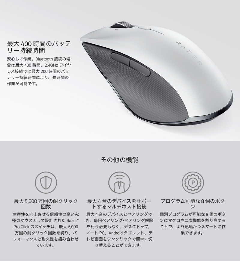 Razer レーザー Humanscale Pro Click 2.4GHz / Bluetooth / 有線接続