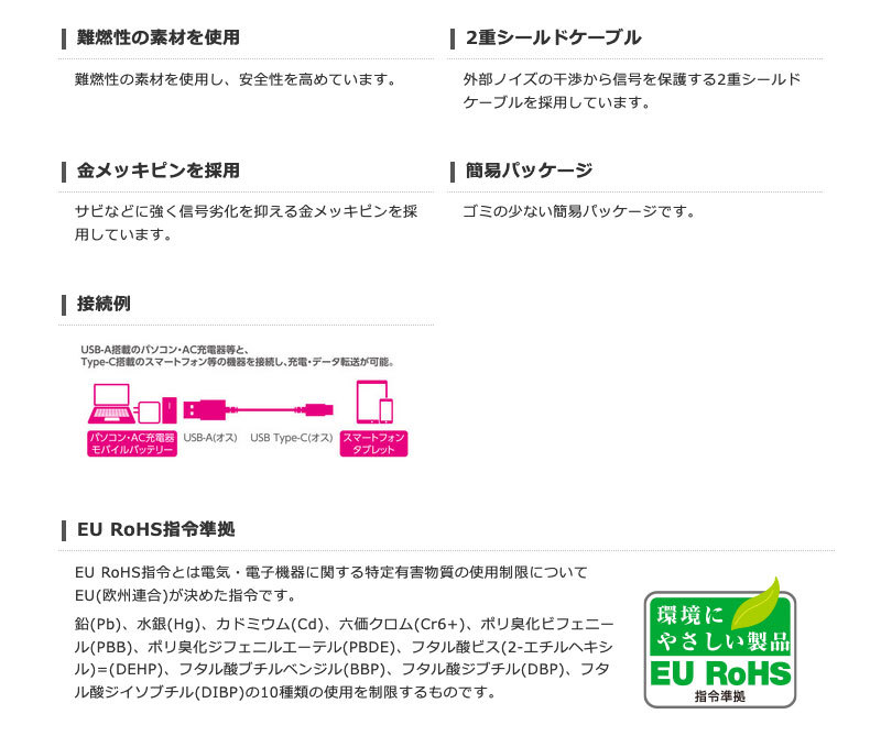 USBケーブル エレコム Type-C USB-Cケーブル スマホ用 USBA-C 認証品