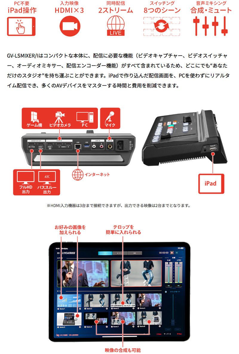 IO Data アイオデータ 4Kパススルー対応 iPad連動型 ストリーミングBOX