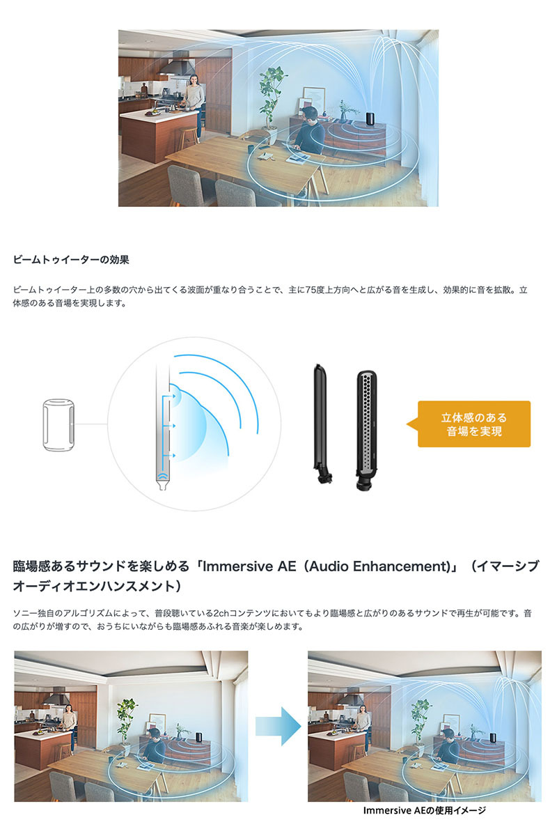 SONY SRS-RA3000 Bluetooth Wi-Fi 対応 全方位スピーカーシステム搭載 