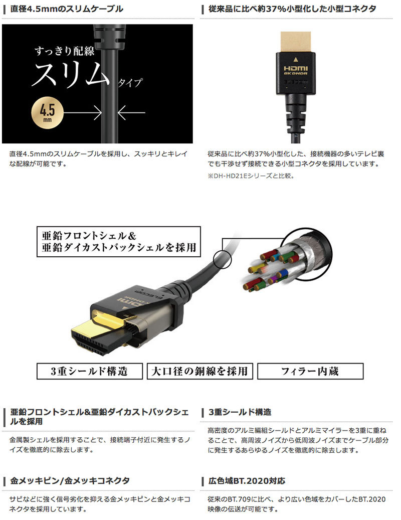 テクニファイバー Tecnifibre テニスガット TFSG401 BLACK TFG411 ストリング 即日出荷 CODE 1.24mm ブラック コード