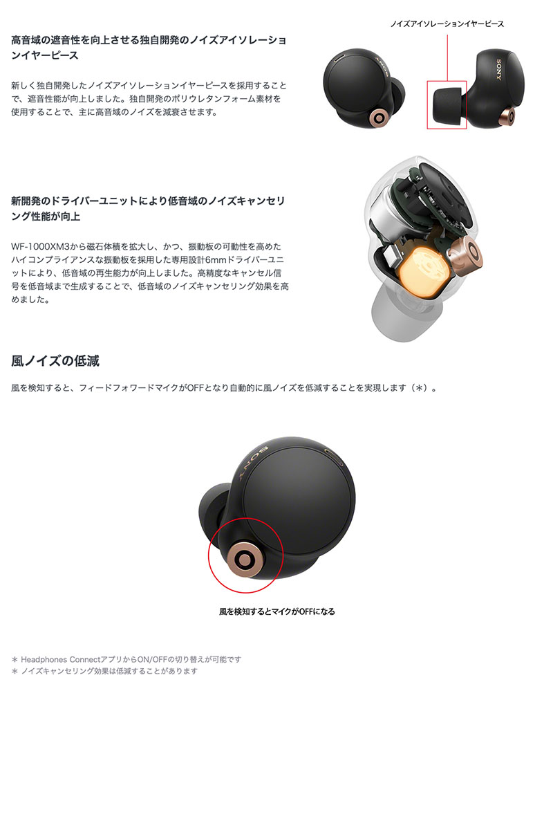 SONY WF-1000XM4 完全ワイヤレス ノイズキャンセリング ステレオヘッドセット Bluetooth 5.2 ソニー ネコポス不可