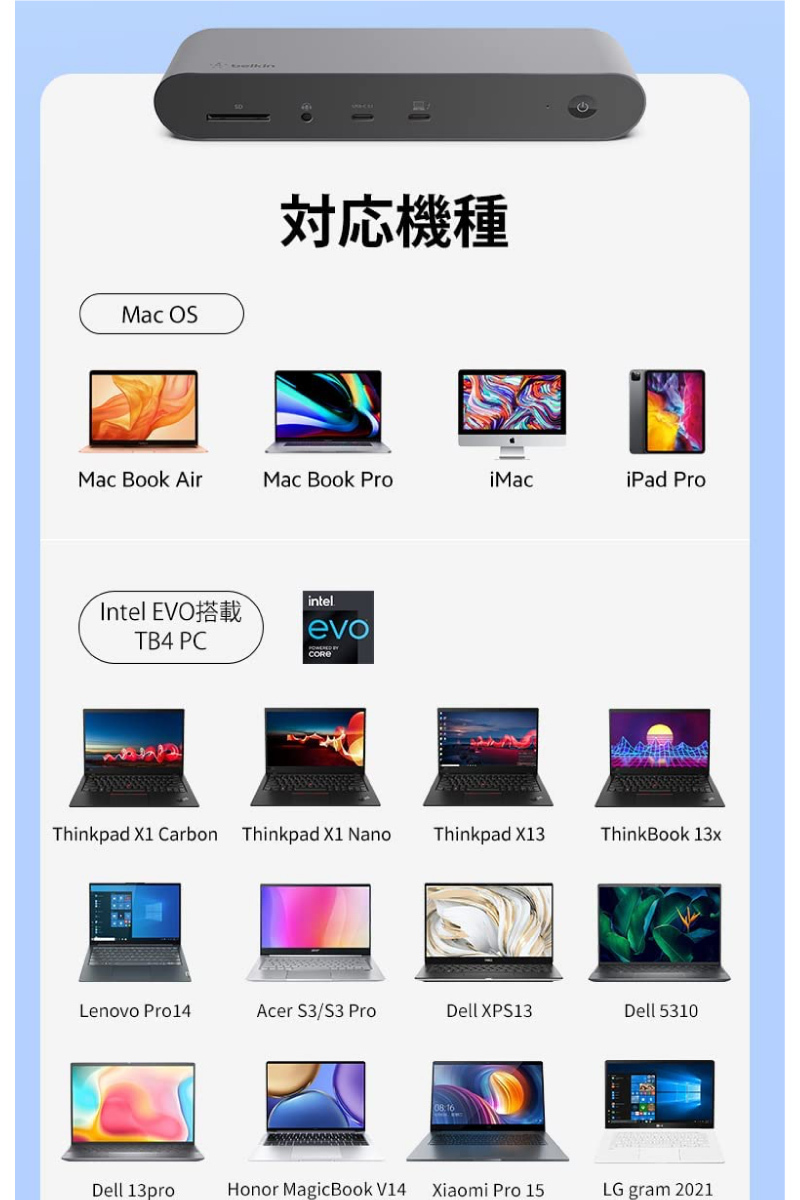 BELKIN ベルキン CONNECT Pro Thunderbolt 4 12-in-1 ドッキングステーション 90W PD 3.0対応  INC006qcSGY ネコポス不可 : 503539 : キットカットヤフー店 - 通販 - Yahoo!ショッピング