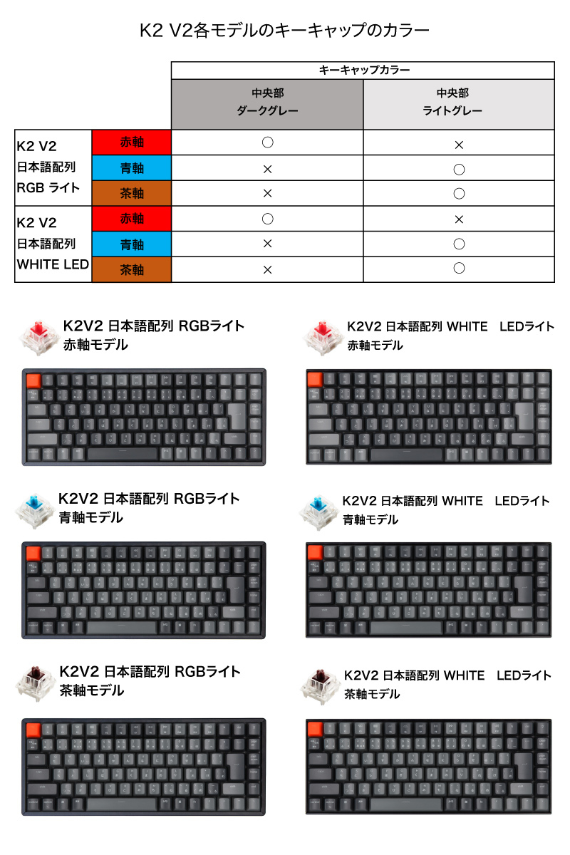 Keychron K2 V2 Mac日本語配列 新レイアウト 有線 ワイヤレス 両対応 Gateron 青軸 87キー RGBライト  メカニカルキーボード ネコポス不可 : 503633 : キットカットヤフー店 - 通販 - Yahoo!ショッピング