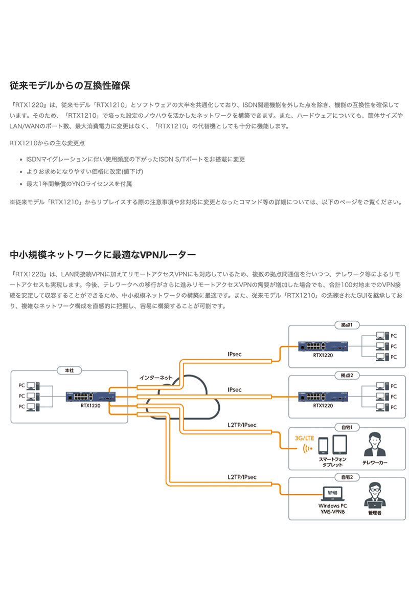 YAMAHA ヤマハ ギガアクセスVPNルーター RTX1220 RTX1220 ネコポス不可