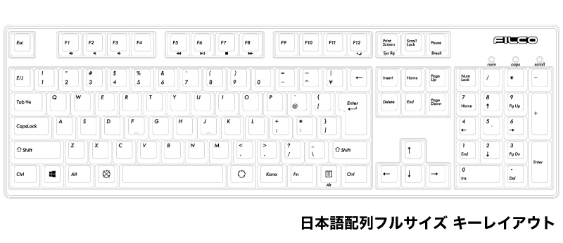 FILCO フィルコ Majestouch 3 日本語配列 有線 フルサイズ CHERRY MX