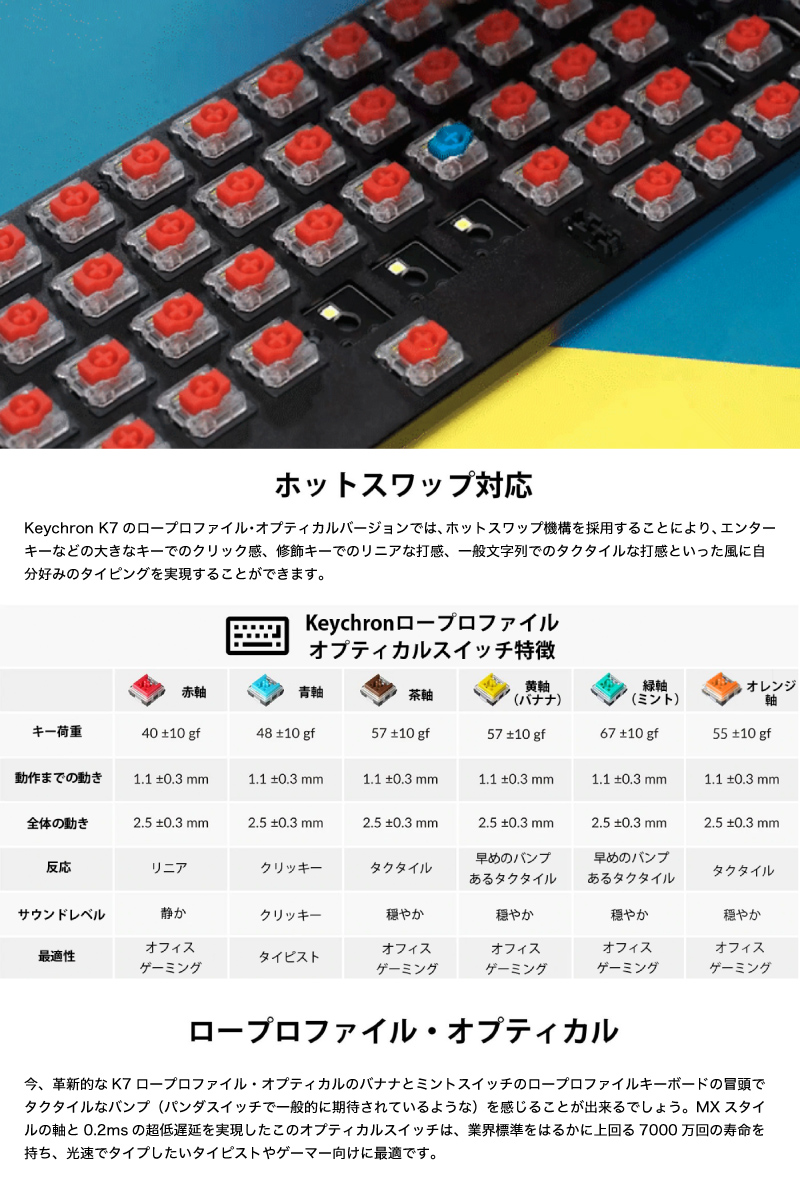 Keychron K7 Mac英語配列 ロープロファイル オプティカル ホットスワップ Keychron 黄軸バナナ 68キー RGBライト  メカニカルキーボード ネコポス不可 : 514681 : キットカットヤフー店 - 通販 - Yahoo!ショッピング