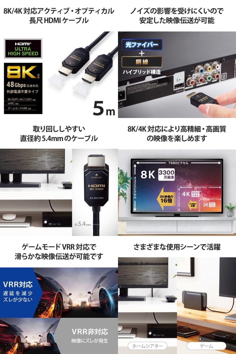 メーカー直売】【メーカー直売】エレコム ELECOM 長尺HDMIケーブル