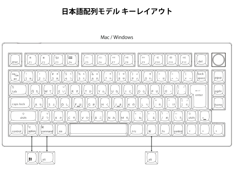 Keychron Q2 青軸(交換用の赤軸付き)RGB-LED ホワイト | pick.com.mx