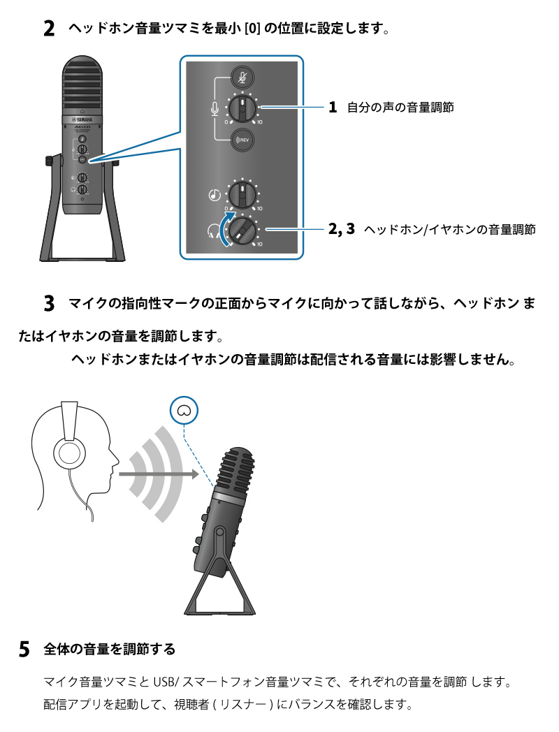 YAMAHA AG01 iPhone配信セット ライブストリーミング 