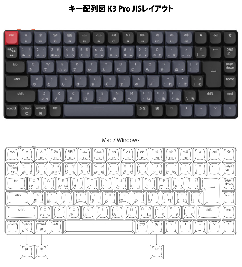 Keychron K3 Pro QMK/VIA Mac日本語配列 茶軸 RGBライト ホット 