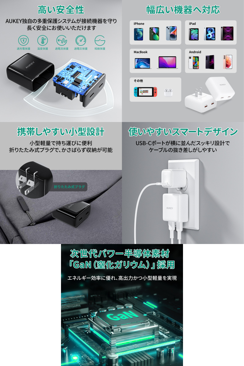 AUKEY オーキー USB充電器 Minima Duo 最大35W USB Type-C 2ポート PD