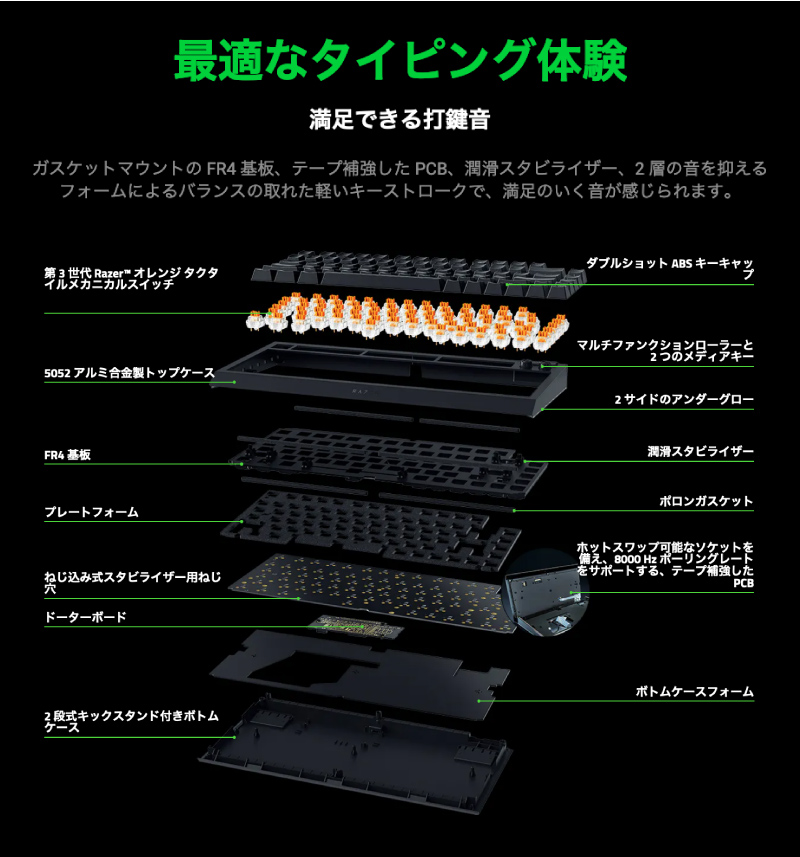 Razer BlackWidow V4 75% Orange Switch 英語配列 オレンジ軸 有線 メカニカル ゲーミングキーボード ブラック  ネコポス不可 : 521593 : キットカットヤフー店 - 通販 - Yahoo!ショッピング