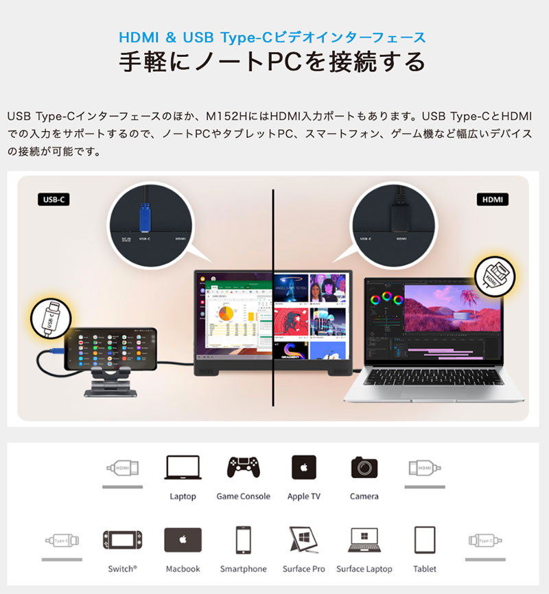 GeChic ゲシック On-Lap M152H USB Type-C PD対応 15インチモバイル