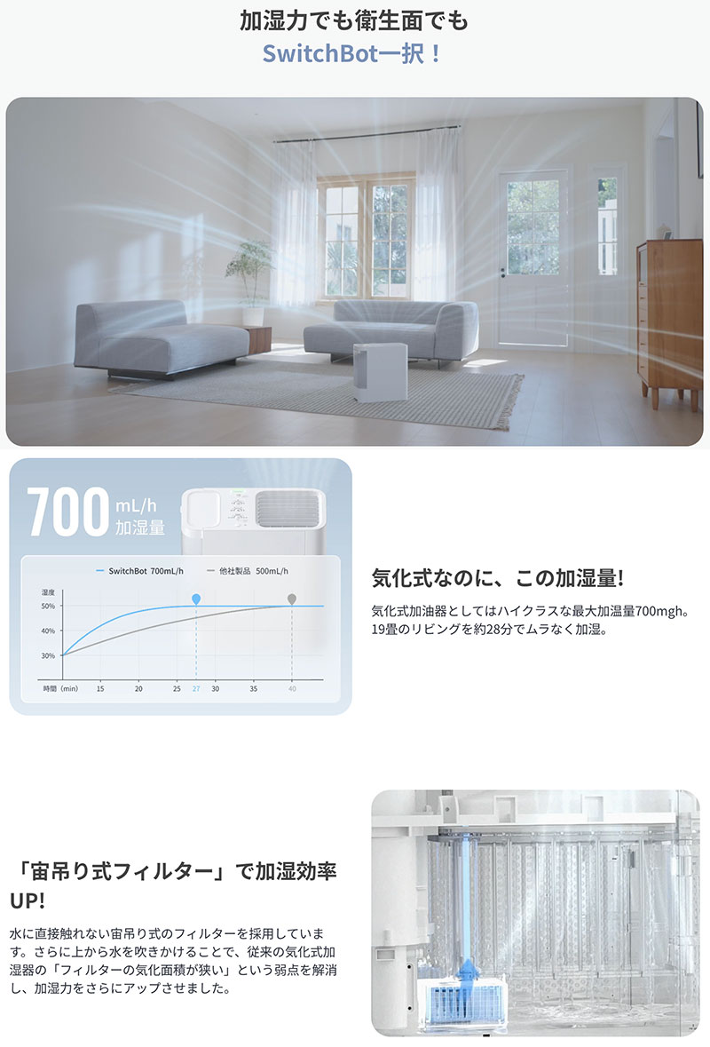 SwitchBot（スイッチボット） 気化式加湿器 W3902300 大容量4.5L