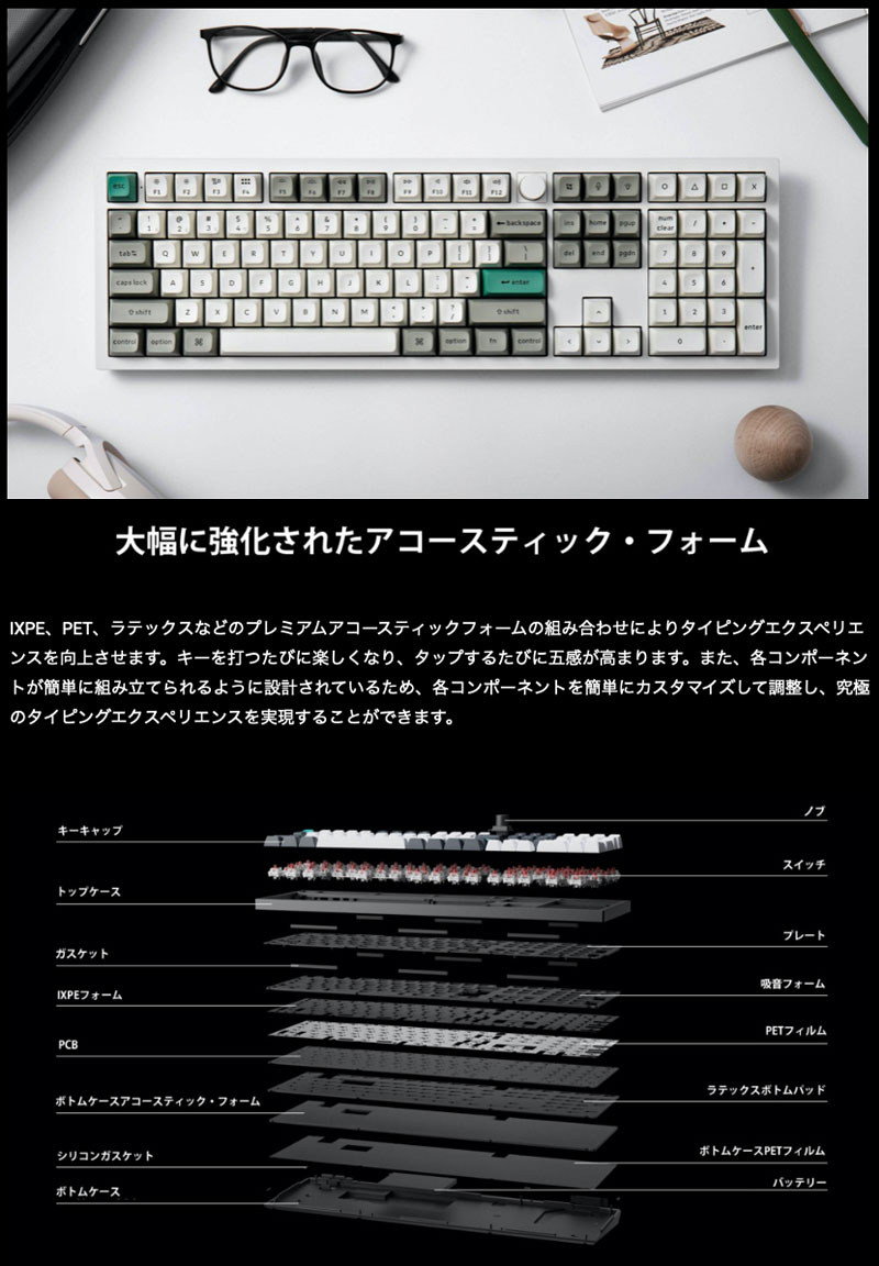 Keychron Q6 Max QMK/VIA シェルホワイト Mac日本語配列 Gateron