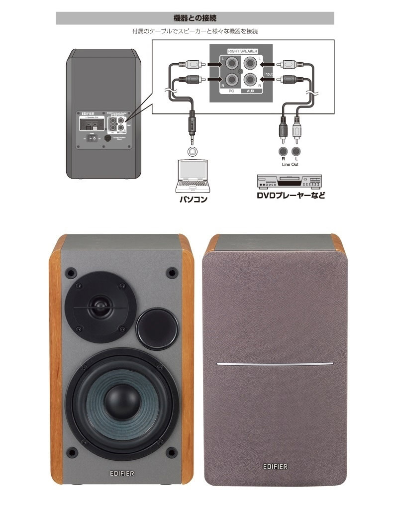 Edifier エディファイア ブックシェルフ型マルチメディアスピーカー