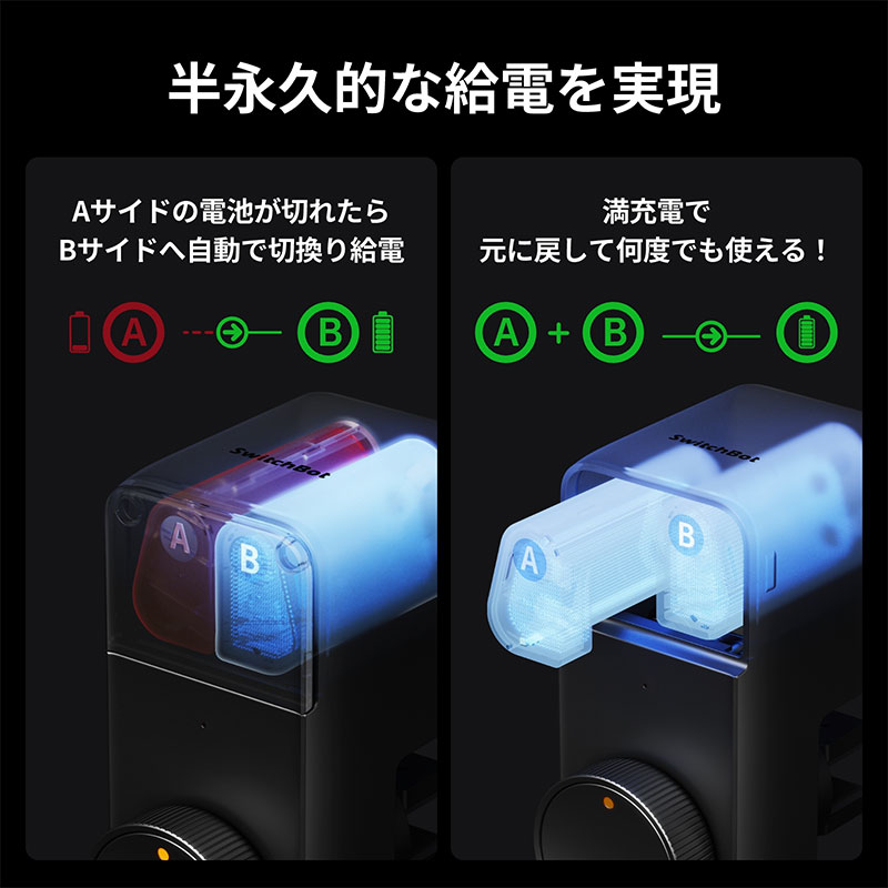 SwitchBot（スイッチボット） ダブルロックProセット シルバー ドア