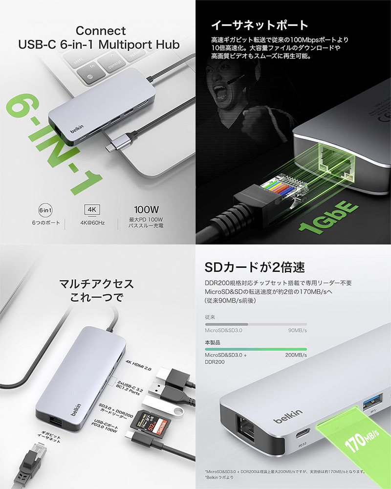 6-in-1 イーサネットハブの画像
