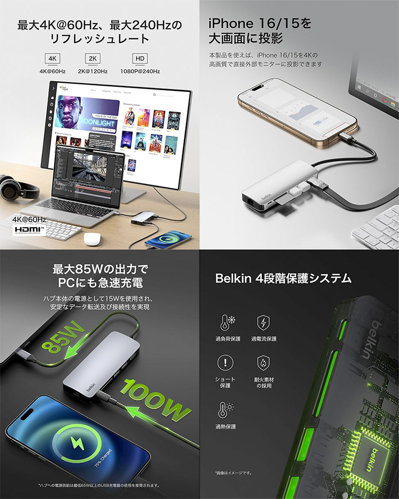 6-in-1 イーサネットハブの画像