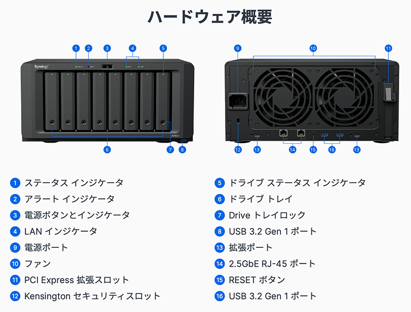 Synology（シノロジー） DiskStation 8ベイNASキット Plus series