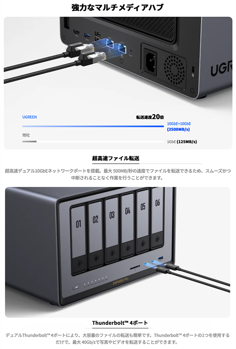 UGREEN NASync DXP6800 Pro 開封済み未使用品 UGREEN ユーグリーン NASync DXP6800 Pro 6+2ベイ DXP6800Pro