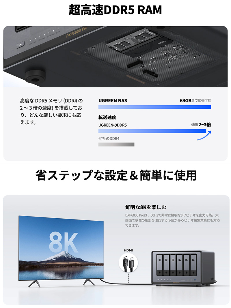 UGREEN ユーグリーン NASync DXP6800 Pro 6+2ベイ DXP6800Pro
