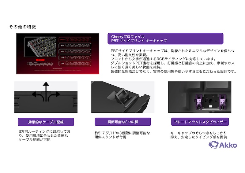 Akko Akko TAC75 HE Astrolink ラピッドトリガー 磁気スイッチ