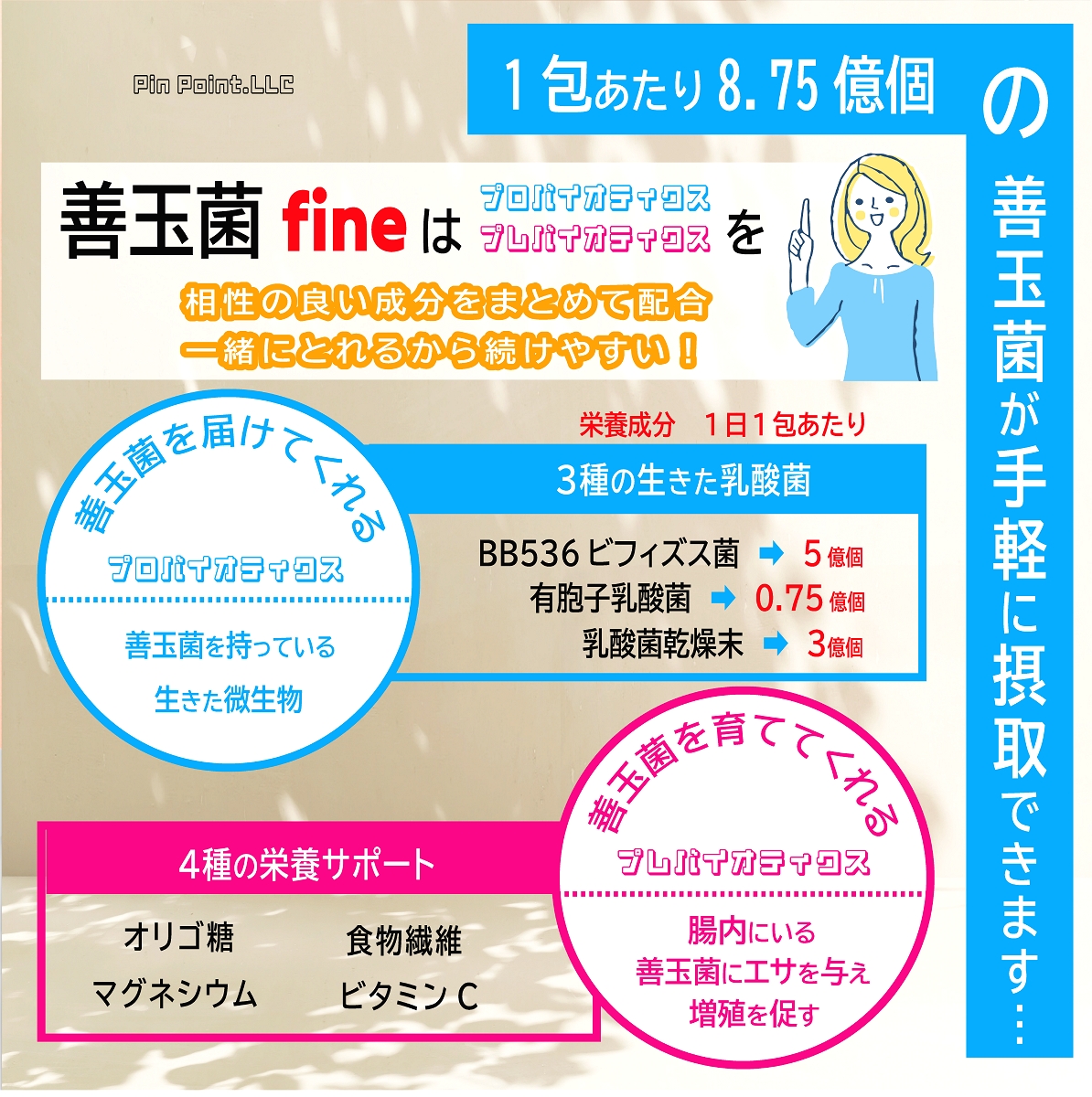 乳酸菌 善玉菌 fine ビフィズス菌 お試し用1箱 32包 便秘解消 美容