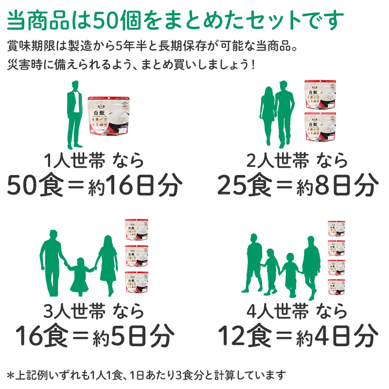 50食セット 安心米クイック わかめご飯 50食入 アルファ米 賞味期限5年