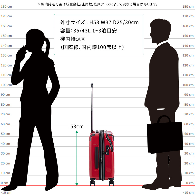 ヒデオワカマツ スーツケース エストップ S 機内持込 ストッパー 容量